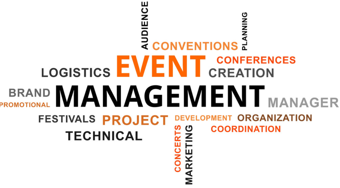 Event Management Wordcloud